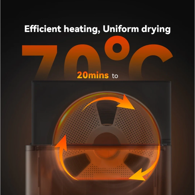 SUNLU AMS Heater для Bambu Lab