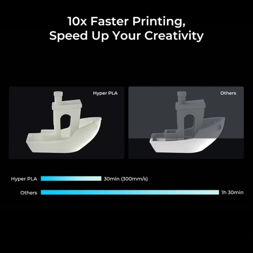 PLA Hyper пластик 1.75 Creality, 1 кг (Белый)