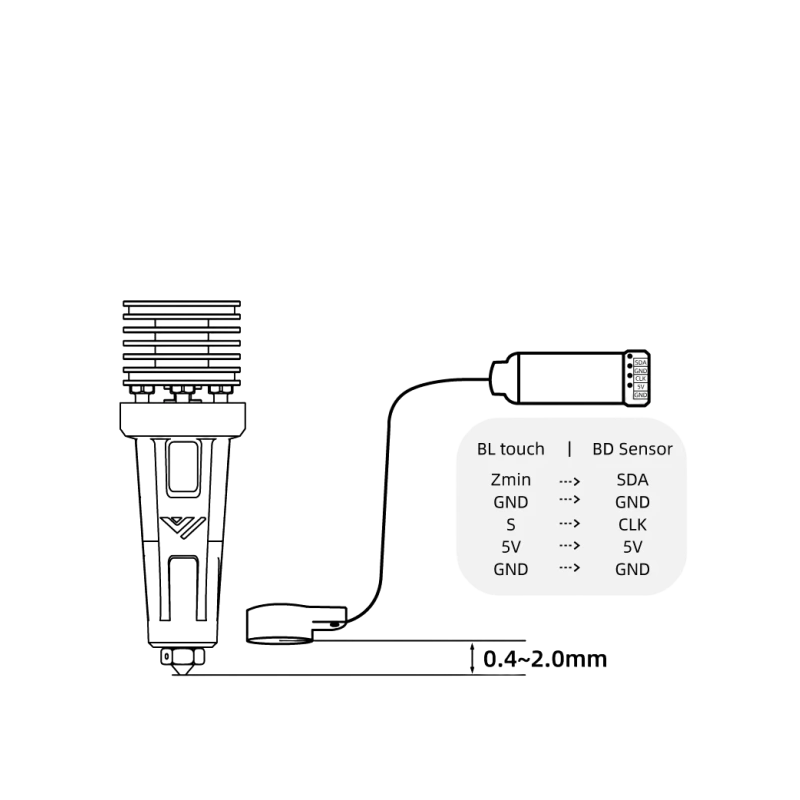 Зонд Mellow BD-SENSOR Kit для 3D-принтера Marlin/Klipper