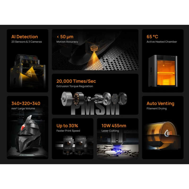 3D принтер Bambu Lab H2S Combo с AMS системой (EU)