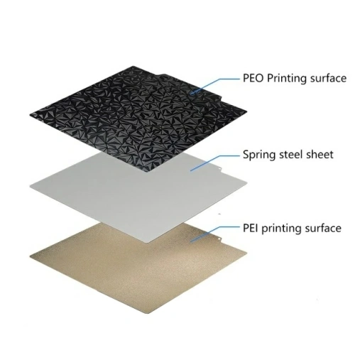 Стальная пластина с двухсторонним покрытием PEO + PEI Textured Qidi X-Max 3