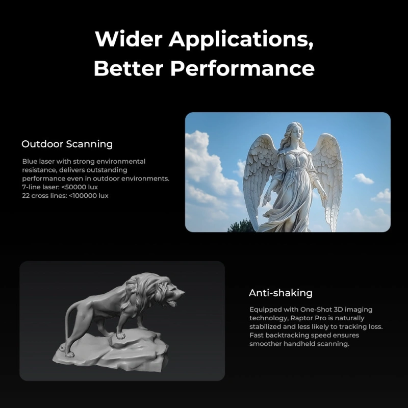 3D сканер Creality CR-Scan Raptor Pro