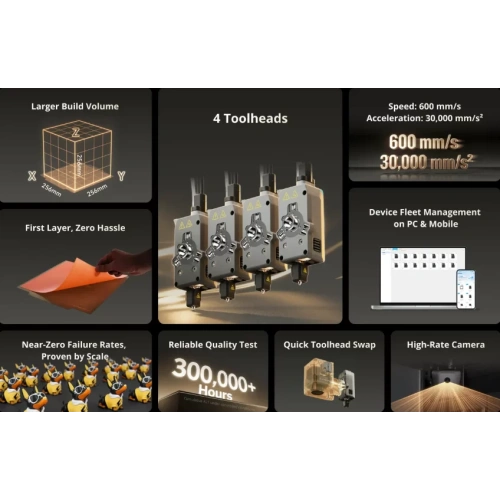 3D принтер Flashforge Creator 5 Pro