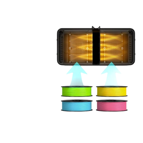 Сушилка для пластика SUNLU S4 FilaDryer для 4 катушек
