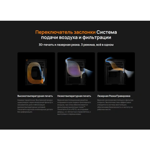 3D принтер Bambu Lab H2S Combo с AMS системой (EU)