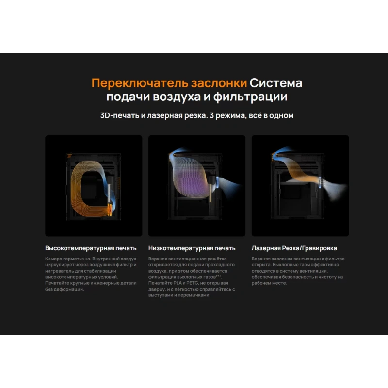 3D принтер Bambu Lab H2S Laser Full Combo (EU)