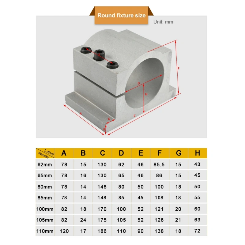 Кронштейн (держатель) шпинделя D80 мм