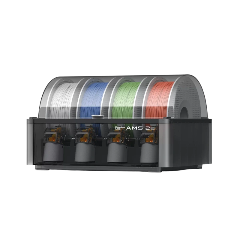 H2C Ultimate Set